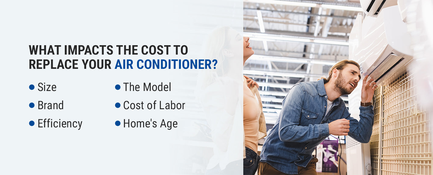 Replacing your AC Unit? What are the Costs?